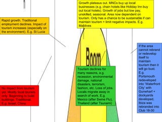 No impact from tourism yet. Mostly local tourists only. Beginning to build buildings. Traditional. E.g. Israel, China Rapid growth. Traditional employment declines. Impact of tourism increases (especially on the environment). E.g. St Lucia Growth plateaus out. MNCs buy up local businesses (e.g. chain hotels like Holiday Inn buy out local hotels). Growth of jobs but low pay, unskilled, seasonal. Area now dependent on tourism. Only has a chance to be sustainable if can maintain tourism + limit negative impacts. E.g. Maldives Tourism declines for many reasons, e.g. recession, environmental damage, national disasters, terrorism, fashion, etc. Loss of jobs. Locals migrate away in search of work. E.g. Mexico (after Swine Flu), Thailand (after Tsunami) If the area cannot rebrand or redevelop itself to maintain tourism then it will go bust. E.g. Portsmouth redeveloped into ‘Waterfront City’ with Gunwharf + dockyards developed, Ibiza was rebranded into Club 18-30 