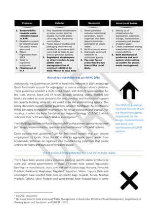 Resource book plastic waste management (1) | PDF