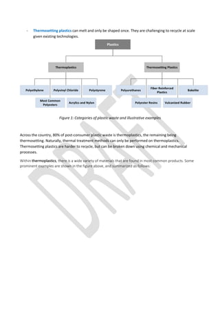 Resource book plastic waste management (1) | PDF