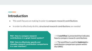 Introduction
● This work focuses on making it easier to compare research contributions
● In order to effectively do this, structured research contributions are needed
RQ1: How to compare research
contributions in a graph based system?
RQ2: How to effectively specify and
visualize research contribution comparisons
in a user interface?
—> A workﬂow is presented that indicates
how to compare research contributions
—> The workﬂow is used to implement a
contribution comparison system within
the ORKG
 