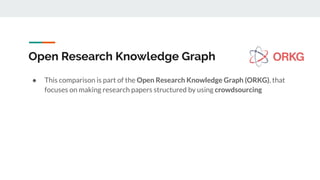 Open Research Knowledge Graph
● This comparison is part of the Open Research Knowledge Graph (ORKG), that
focuses on making research papers structured by using crowdsourcing
 