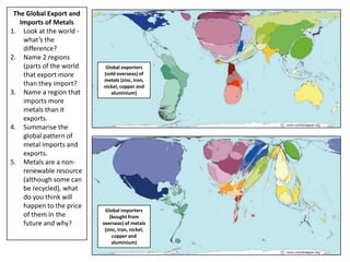 The Global Export and
Imports of Metals
1. Look at the world what’s the
difference?
2. Name 2 regions
(parts of the world
that export more
than they import?
3. Name a region that
imports more
metals than it
exports.
4. Summarise the
global pattern of
metal imports and
exports.
5. Metals are a nonrenewable resource
(although some can
be recycled), what
do you think will
happen to the price
of them in the
future and why?

Global exporters
(sold overseas) of
metals (zinc, iron,
nickel, copper and
aluminium)

Global importers
(bought from
overseas) of metals
(zinc, iron, nickel,
copper and
aluminium)

 