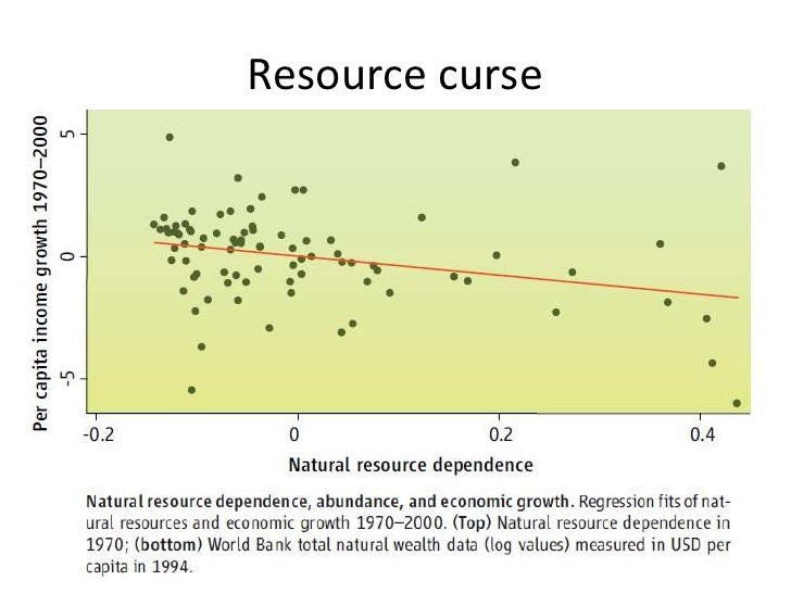 Democracy And The Curse Of Natural Resources Democracy And The Curse Of Natural Resources