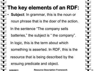 RDF Statements:<br />Resource Description Framework<br />6/20/2011<br />17<br />Predicate<br />Subject<br />Object<br />