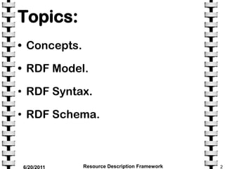 Topics:<br />Concepts.<br />RDF Model.<br /><ul><li>RDF Syntax.