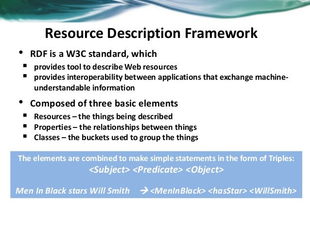 Resource description framework