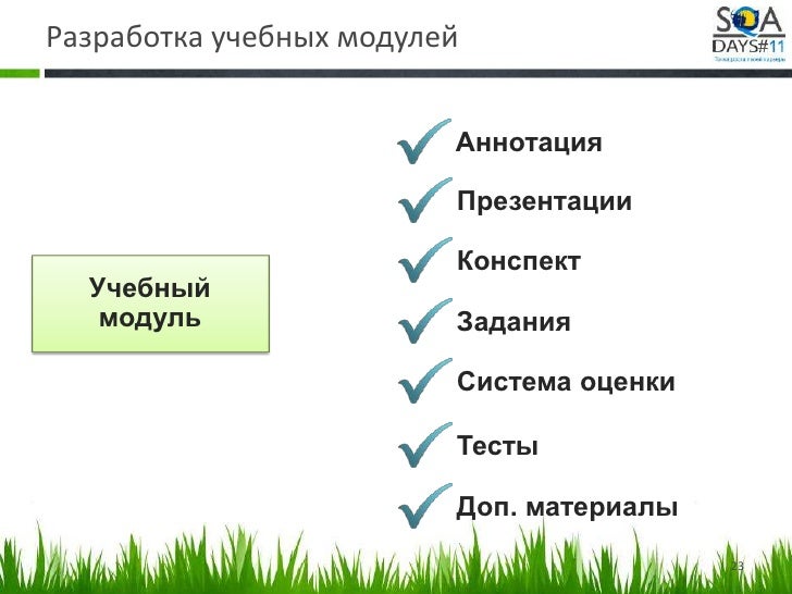 Модуль даты. Модуль даты