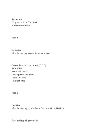 Resource:
Figure 3-1 in Ch. 3 of
Macroeconomics.
Part 1
Describe
the following terms in your word.
Gross domestic product (GDP)
Real GDP
Nominal GDP
Unemployment rate
Inflation rate
Interest rate
Part 2
Consider
the following examples of economic activities:
Purchasing of groceries
 