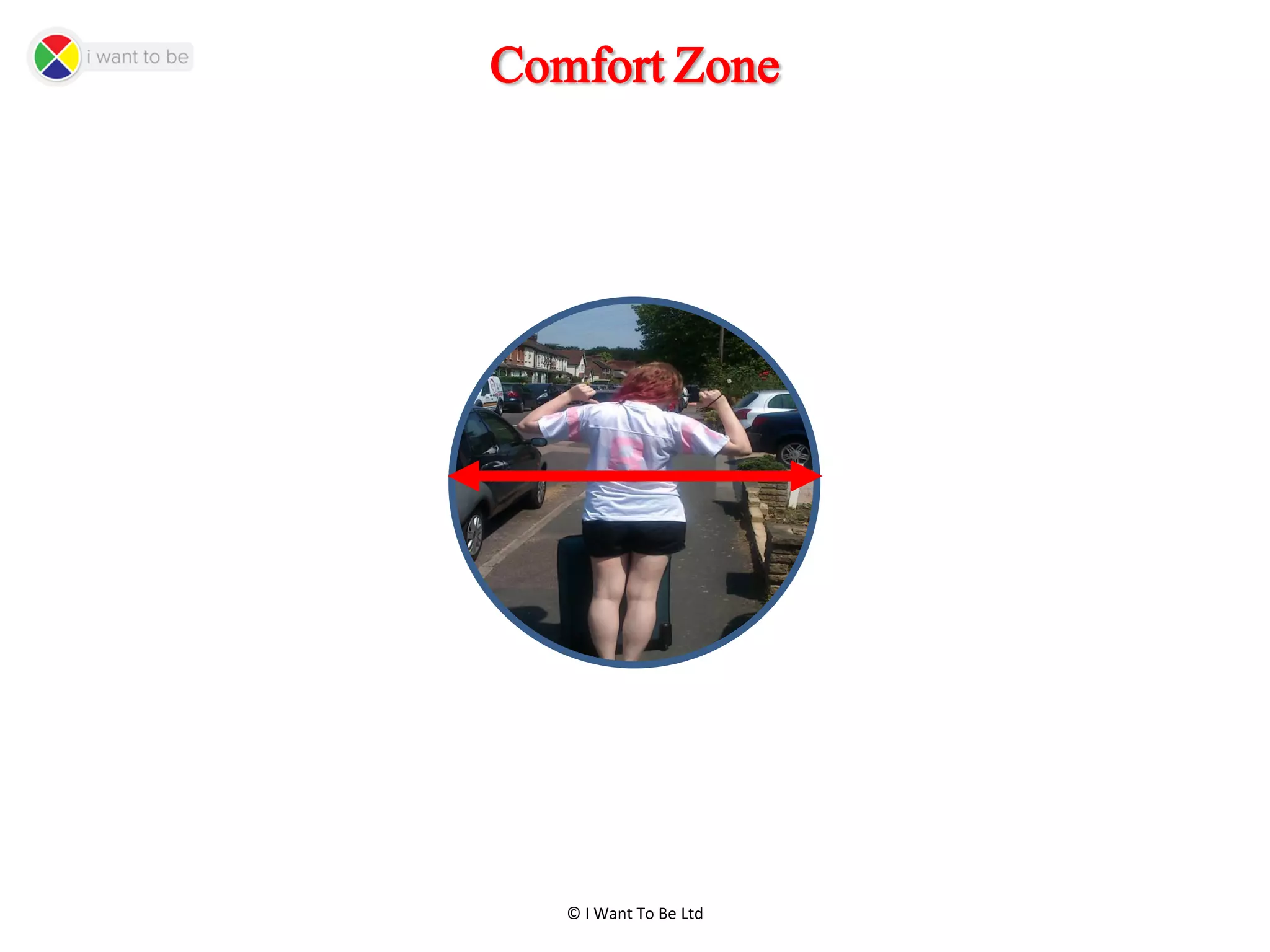 © I Want To Be Ltd
Comfort Zone
 