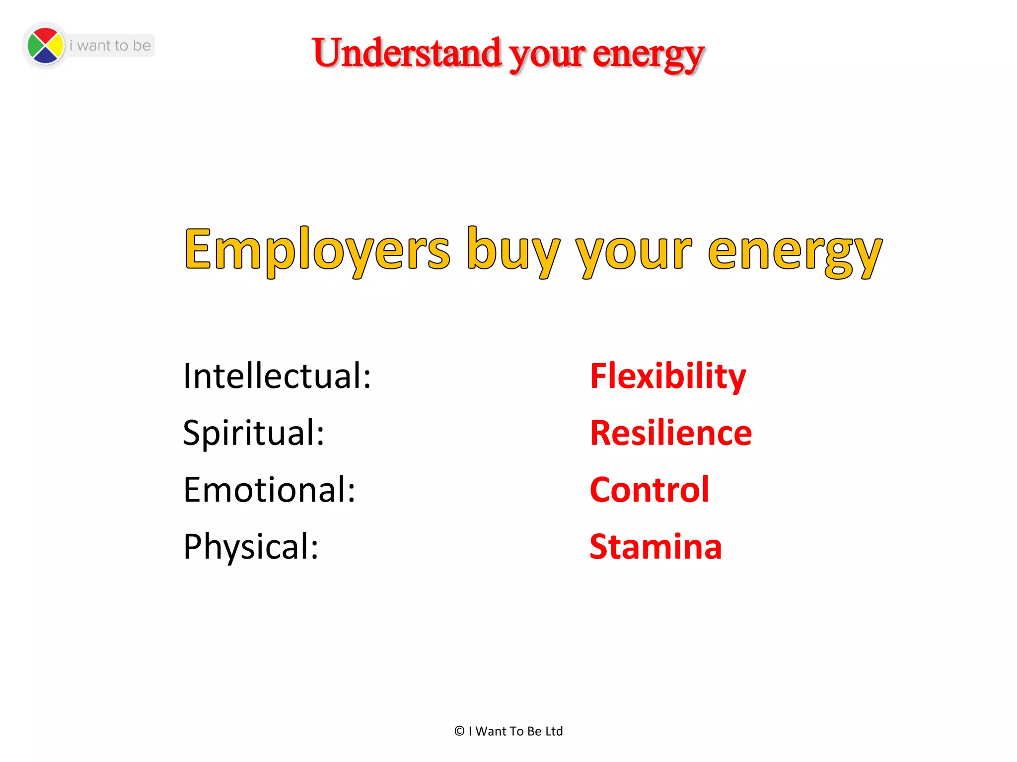 © I Want To Be Ltd
Understand your energy
Intellectual: Flexibility
Spiritual: Resilience
Emotional: Control
Physical: Stamina
 