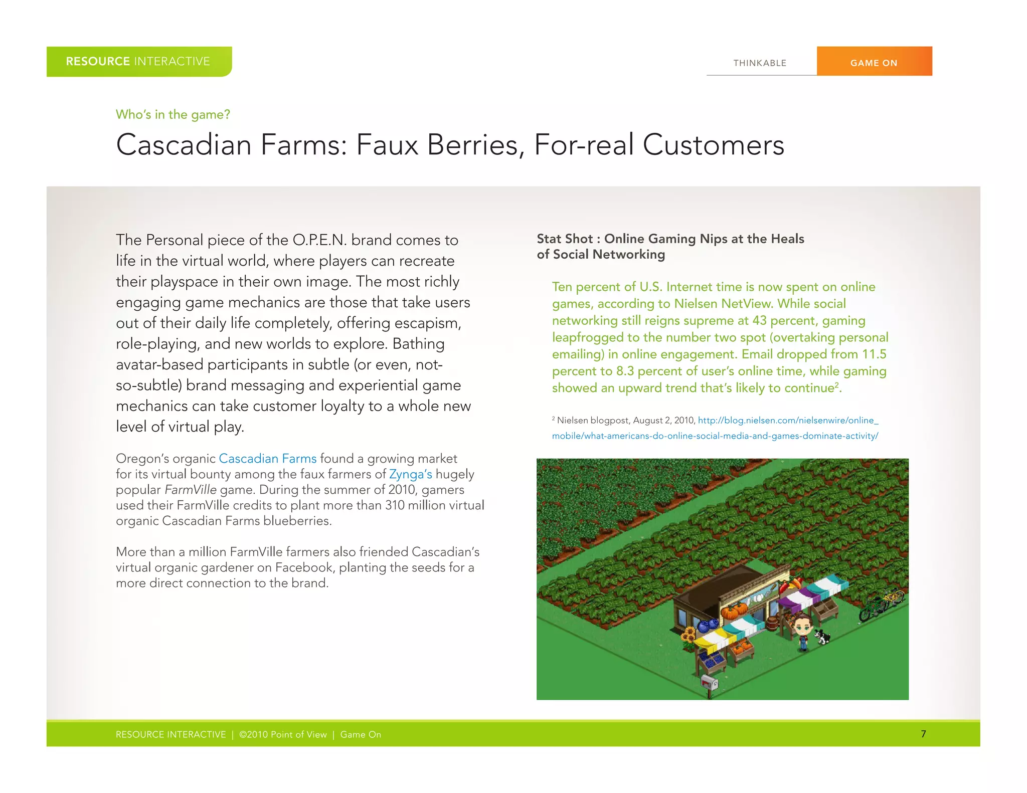 RESOURCE INTERACTIVE                                                                                                      THINK ABLE	                 GAME ON




      Who’s in the game?

      Cascadian	Farms:	Faux	Berries,	For-real	Customers


      The	Personal	piece	of	the	O.P.E.N.	brand	comes	to	                     Stat Shot : Online Gaming Nips at the Heals
                                                                             of Social Networking
      life	in	the	virtual	world,	where	players	can	recreate	
      their	playspace	in	their	own	image.	The	most	richly	                     Ten percent of U.S. Internet time is now spent on online
      engaging	game	mechanics	are	those	that	take	users	                       games, according to Nielsen NetView. While social
      out	of	their	daily	life	completely,	offering	escapism,	                  networking still reigns supreme at 43 percent, gaming
                                                                               leapfrogged to the number two spot (overtaking personal
      role-playing,	and	new	worlds	to	explore.	Bathing	
                                                                               emailing) in online engagement. Email dropped from 11.5
      avatar-based	participants	in	subtle	(or	even,	not-                       percent to 8.3 percent of user’s online time, while gaming
      so-subtle)	brand	messaging	and	experiential	game	                        showed an upward trend that’s likely to continue2.
      mechanics	can	take	customer	loyalty	to	a	whole	new	
                                                                               	Nielsen	blogpost,	August	2,	2010,	http://blog.nielsen.com/nielsenwire/online_
                                                                               2

      level	of	virtual	play.                                                   mobile/what-americans-do-online-social-media-and-games-dominate-activity/

      Oregon’s	organic	Cascadian	Farms	found	a	growing	market	
      for	its	virtual	bounty	among	the	faux	farmers	of	Zynga’s	hugely	
      popular	FarmVille	game.	During	the	summer	of	2010,	gamers	
      used	their	FarmVille	credits	to	plant	more	than	310	million	virtual	
      organic	Cascadian	Farms	blueberries.

      More	than	a	million	FarmVille	farmers	also	friended	Cascadian’s	
      virtual	organic	gardener	on	Facebook,	planting	the	seeds	for	a	
      more	direct	connection	to	the	brand.




      RESOURCE INTERACTIVE | ©2010 Point of View | Game On                                                                                                      7
 