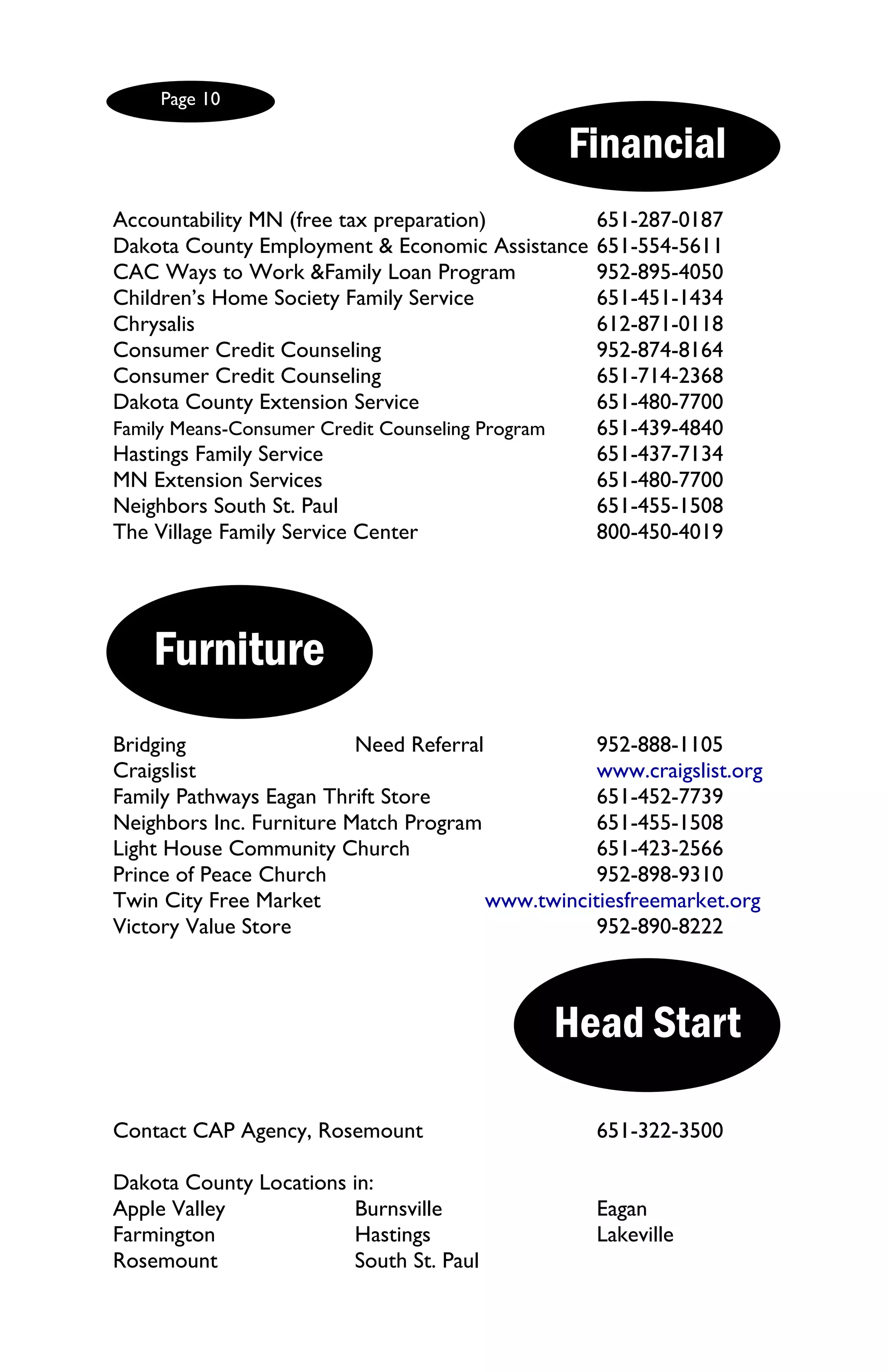 Page 10

                                                  Financial
Accountability MN (free tax preparation)            651-287-0187
Dakota County Employment & Economic Assistance      651-554-5611
CAC Ways to Work &Family Loan Program               952-895-4050
Children’s Home Society Family Service              651-451-1434
Chrysalis                                           612-871-0118
Consumer Credit Counseling                          952-874-8164
Consumer Credit Counseling                          651-714-2368
Dakota County Extension Service                     651-480-7700
Family Means-Consumer Credit Counseling Program     651-439-4840
Hastings Family Service                             651-437-7134
MN Extension Services                               651-480-7700
Neighbors South St. Paul                            651-455-1508
The Village Family Service Center                   800-450-4019




    Furniture
Bridging                  Need Referral            952-888-1105
Craigslist                                         www.craigslist.org
Family Pathways Eagan Thrift Store                 651-452-7739
Neighbors Inc. Furniture Match Program             651-455-1508
Light House Community Church                       651-423-2566
Prince of Peace Church                             952-898-9310
Twin City Free Market                   www.twincitiesfreemarket.org
Victory Value Store                                952-890-8222



                                                  Head Start

Contact CAP Agency, Rosemount                       651-322-3500

Dakota County Locations in:
Apple Valley            Burnsville                  Eagan
Farmington              Hastings                    Lakeville
Rosemount               South St. Paul
 