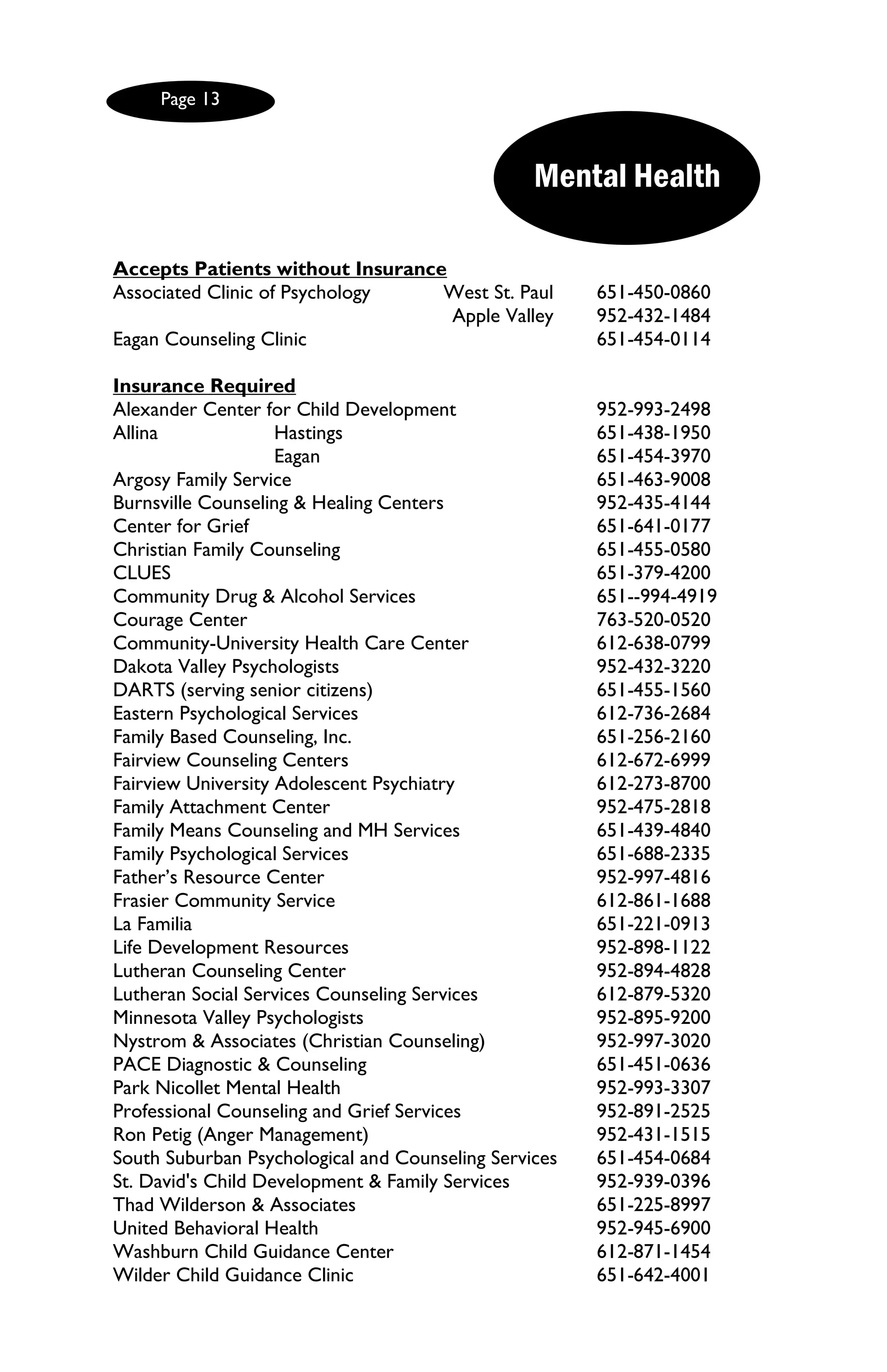 Page 13



                                                 Mental Health

Accepts Patients without Insurance
Associated Clinic of Psychology   West St. Paul        651-450-0860
                                   Apple Valley        952-432-1484
Eagan Counseling Clinic                                651-454-0114

Insurance Required
Alexander Center for Child Development                 952-993-2498
Allina              Hastings                           651-438-1950
                    Eagan                              651-454-3970
Argosy Family Service                                  651-463-9008
Burnsville Counseling & Healing Centers                952-435-4144
Center for Grief                                       651-641-0177
Christian Family Counseling                            651-455-0580
CLUES                                                  651-379-4200
Community Drug & Alcohol Services                      651--994-4919
Courage Center                                         763-520-0520
Community-University Health Care Center                612-638-0799
Dakota Valley Psychologists                            952-432-3220
DARTS (serving senior citizens)                        651-455-1560
Eastern Psychological Services                         612-736-2684
Family Based Counseling, Inc.                          651-256-2160
Fairview Counseling Centers                            612-672-6999
Fairview University Adolescent Psychiatry              612-273-8700
Family Attachment Center                               952-475-2818
Family Means Counseling and MH Services                651-439-4840
Family Psychological Services                          651-688-2335
Father’s Resource Center                               952-997-4816
Frasier Community Service                              612-861-1688
La Familia                                             651-221-0913
Life Development Resources                             952-898-1122
Lutheran Counseling Center                             952-894-4828
Lutheran Social Services Counseling Services           612-879-5320
Minnesota Valley Psychologists                         952-895-9200
Nystrom & Associates (Christian Counseling)            952-997-3020
PACE Diagnostic & Counseling                           651-451-0636
Park Nicollet Mental Health                            952-993-3307
Professional Counseling and Grief Services             952-891-2525
Ron Petig (Anger Management)                           952-431-1515
South Suburban Psychological and Counseling Services   651-454-0684
St. David's Child Development & Family Services        952-939-0396
Thad Wilderson & Associates                            651-225-8997
United Behavioral Health                               952-945-6900
Washburn Child Guidance Center                         612-871-1454
Wilder Child Guidance Clinic                           651-642-4001
 