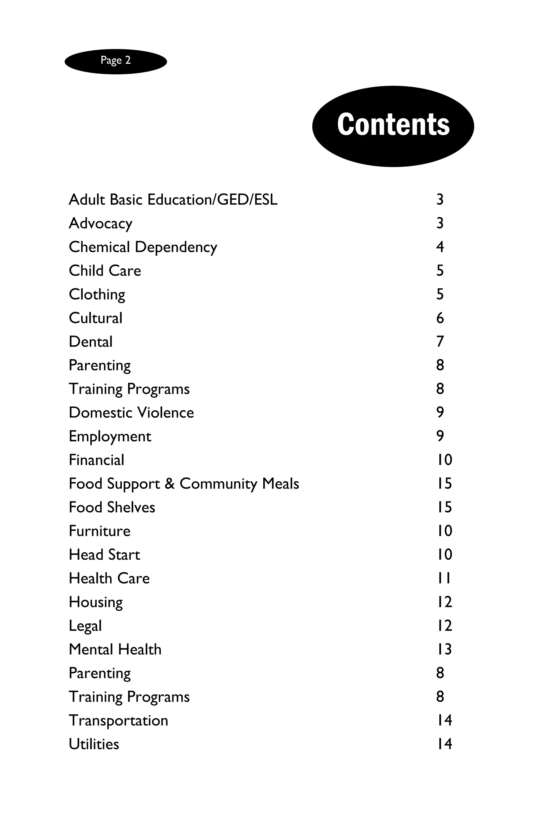 Page 2




                                 Contents

Adult Basic Education/GED/ESL           3
Advocacy                                3
Chemical Dependency                     4
Child Care                              5
Clothing                                5
Cultural                                6
Dental                                  7
Parenting                               8
Training Programs                       8
Domestic Violence                       9
Employment                              9
Financial                               10
Food Support & Community Meals          15
Food Shelves                            15
Furniture                               10
Head Start                              10
Health Care                             11
Housing                                 12
Legal                                   12
Mental Health                           13
Parenting                               8
Training Programs                       8
Transportation                          14
Utilities                               14
 