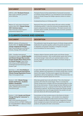 DOCUMENT 
DESCRIPTION 
UNFCCC, 2005. The Kyoto Protocol. http://unfccc.int/kyoto_protocol/ items/2830.php 
The Kyoto Protocol of the United Nations Framework Convention on Climate Change (UNFCCC) is an amendment to the international treaty on climate change that obliges signatory nations to reduce emissions. 
It entered into force on 16 February 2005. 
Watson, R.T. and a team of principal authors (Eds.) IPCC. Climate Change 2001: Summary report. 
http://www.ipcc.ch/ipccreports/ assessments-reports.htm 
Represents three years’ work by about 450 main authors and 800 contributing authors. It also has comments by approximately 100 experts and government representatives. The report answers nine questions about scientific, technical and socio-economic questions on climate change. 
2 CLIMATE CHANGE AND GENDER 
DOCUMENT 
DESCRIPTION 
BRIDGE, Institute of Development Studies (IDS), UK. Gender and climate change: mapping the linkages 
http://www.bridge.ids.ac.uk/reports/ Climate_Change_DFID_draft.pdf 
This publication maps the gender impacts of climate change and the implications for gender equality; outlines the gender perspective in adaptation and gender inequality in mitigation; and gives recommendations for future research. 
CIDA – Canadian International Development Agency. Gender Equality and Climate Change: Why Consider Gender Equality When Taking Action on Climate Change? http://www. acdi-cida.gc.ca/INET/IMAGES.NSF/ vLUImages/Climate%20change3/$file/ Gender-2.pdf 
Analyzes relations between gender equity and climate change concerning the question: why consider gender equity when acting on climate change? Deals with such essential matters as food security, hydraulic resources and the effects of climate change on human health. 
Dennison, C., 2003. From Beijing to Kyoto: Gendering the International Climate Change Negotiation Process. http://www.pugwash.org/ 
In spite of the efforts by the U.N. to universalize the gender theme, its activities, debates and negotiations on climate change take a neutral stand in this respect. This document suggests that international negotiations will not be legitimate or efficient if the process does not take the theme of gender equity into account. 
Denton, F., 2001. Climate Change, Gender and Poverty—Academic Babble or Realpolitik? 
http://generoyambiente.com/admin/ admin_biblioteca/documentos/ FatmaDenton.pdf 
What does gender have to do with all this? This is the rhetorical question with which the article begins. There is no doubt that climate change and its variables will have devastating effects on the lives of men and women. Climate change has been defined as a key phenomenon of our era – a group of events that may alter the lives of humanity in general. The document argues that climate change will exacerbate even more the gaps between the worlds’s rich and poor and, above all, will increase gender gaps. 
Denton, F., 2004. Gender and Climate Change: Giving the “Latecomer” a Head Start. 
http://www.siyanda.org/search/ summary.cfm?nn=2275ST=SSKeywords=climateSUBJECT=0Donor=StartRow=1Ref=Sim 
Concentrates on three sensitive areas on the theme of climate – agriculture, water and energy – and considers how adaptation strategies may be designed to help women and men in these sectors mitigate the effects of climate change. Suggestions include forest management projects that build new capacities to improve products, soil quality and water conservation. 
97  