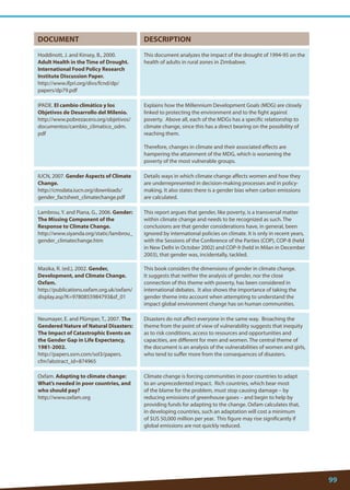 99 
DOCUMENT 
DESCRIPTION 
Hoddinott, J. and Kinsey, B., 2000. Adult Health in the Time of Drought. International Food Policy Research Institute Discussion Paper. 
http://www.ifpri.org/divs/fcnd/dp/ papers/dp79.pdf 
This document analyzes the impact of the drought of 1994-95 on the health of adults in rural zones in Zimbabwe. 
IPADE. El cambio climático y los Objetivos de Desarrollo del Milenio. http://www.pobrezacero.org/objetivos/ documentos/cambio_climatico_odm. pdf 
Explains how the Millennium Development Goals (MDG) are closely linked to protecting the environment and to the fight against poverty. Above all, each of the MDGs has a specific relationship to climate change, since this has a direct bearing on the possibility of reaching them. 
Therefore, changes in climate and their associated effects are hampering the attainment of the MDG, which is worsening the poverty of the most vulnerable groups. 
IUCN, 2007. Gender Aspects of Climate Change. 
http://cmsdata.iucn.org/downloads/ gender_factsheet_climatechange.pdf 
Details ways in which climate change affects women and how they are underrepresented in decision-making processes and in policy- making. It also states there is a gender bias when carbon emissions are calculated. 
Lambrou, Y. and Piana, G., 2006. Gender: The Missing Component of the Response to Climate Change. 
http://www.siyanda.org/static/lambrou_ gender_climatechange.htm 
This report argues that gender, like poverty, is a transversal matter within climate change and needs to be recognized as such. The conclusions are that gender considerations have, in general, been ignored by international policies on climate. It is only in recent years, with the Sessions of the Conference of the Parties (COP), COP-8 (held in New Delhi in October 2002) and COP-9 (held in Milan in December 2003), that gender was, incidentally, tackled. 
Masika, R. (ed.), 2002. Gender, Development, and Climate Change. Oxfam. 
http://publications.oxfam.org.uk/oxfam/ display.asp?K=9780855984793sf_01 
This book considers the dimensions of gender in climate change. It suggests that neither the analysis of gender, nor the close connection of this theme with poverty, has been considered in international debates. It also shows the importance of taking the gender theme into account when attempting to understand the impact global environment change has on human communities. 
Neumayer, E. and Plümper, T., 2007. The Gendered Nature of Natural Disasters: The Impact of Catastrophic Events on the Gender Gap in Life Expectancy, 1981-2002. 
http://papers.ssrn.com/sol3/papers. cfm?abstract_id=874965 
Disasters do not affect everyone in the same way. Broaching the theme from the point of view of vulnerability suggests that inequity as to risk conditions, access to resources and opportunities and capacities, are different for men and women. The central theme of the document is an analysis of the vulnerabilities of women and girls, who tend to suffer more from the consequences of disasters. 
Oxfam. Adapting to climate change: What’s needed in poor countries, and who should pay? 
http://www.oxfam.org 
Climate change is forcing communities in poor countries to adapt to an unprecedented impact. Rich countries, which bear most of the blame for the problem, must stop causing damage – by reducing emissions of greenhouse gases – and begin to help by providing funds for adapting to the change. Oxfam calculates that, in developing countries, such an adaptation will cost a minimum of $US 50,000 million per year. This figure may rise significantly if global emissions are not quickly reduced.  