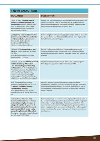 119 
4 NEWS AND OTHERS 
DOCUMENT 
DESCRIPTION 
Calisiti, N., 2007. Peruanas bajo el temblor. (Peruvian women in the earthquake) Artemisa noticias, from Pisco. 22 August 2007. http://www. artemisanoticias.com.ar/site/notas. asp?id=2idnota=4792 
Reports that it is mainly women who demand that humanitarian aid be fairly distributed. They accompanied rescue workers to search for bodies and looked after the children following the earthquake devastation that ravished Peru in August 2007. 
CEPREDENAC, 1996. First Constructive Central American Meeting on Gender and Disaster Culture. Coordination: Delia Castillo Godoy, Gender Coordinator CEPREDENAC. 
http://www.sica.int/cepredenac/ 
First meeting held in Guatemala, 20-23 November 1996, to deal with the gender theme and the culture of disasters in more depth and to formulate joint action strategies. 
ENERGIA, 2005. Gender, Energy and the MDG. Energy News, Vol. 8, Issue 2, Dec. 2005. 
http://www.energia.org/resources/ newsletter/en-122005.pdf 
ENERGY – Information bulletin of the Network on Energy and Sustainable Development. This volume treats themes on gender and sustainable energy. It presents both case studies and theoretical analyses. 
Falconi, C. UNDP, 2006. UNDP’s Support for Climate Change Adaptation. Latin America Regional Workshop on Adaptation.18-20 April 2006, Lima, Peru. http://unfccc.int/files/adaptation/ adverse_effects_and_response_ measures_art_48/application/pdf/ undps_support_for_climate_change_ adaptation_-_cecilia_falconi_undp.pdf 
The document contains the results of the Latin America Regional Workshop on Adaptation, held in Lima, Peru, in 2006. 
IMTA, Gender and Environment Network, SEMARNAT,and UNDP, 2006. La Agenda azul de las mujeres. (Women’s Blue Agenda) 
http://www.undp.org.mx/Doctos/ Publicaciones/MEMORIAzacatecasDIC5. pdf 
Identifies women’s needs and problems concerning water management in Mexico. Expresses the perspectives and formulates concrete proposals on women’s inclusion in public policies and to consolidate the organizational processes of women and men with respect to water. 
Machado, M.and M. Benítez, 2002. Convenios internacionales en materia ambiental y sus implicaciones con el enfoque de equidad de género en El Salvador. (International environment agreements and their gender equity approach implications in El Salvador) Development alternatives. http://pdf.usaid. gov/pdf_docs/PNACP890.pdf 
Presents an analysis of women’s human rights and how they relate to the environment. Contains elements on environmental management with gender equity in El Salvador. Also includes an analysis of the main international environmental agreements, synergies and lines of action in applying them, and recommendations for a follow-up plan on the conventions for gender management, the environment, and development.  