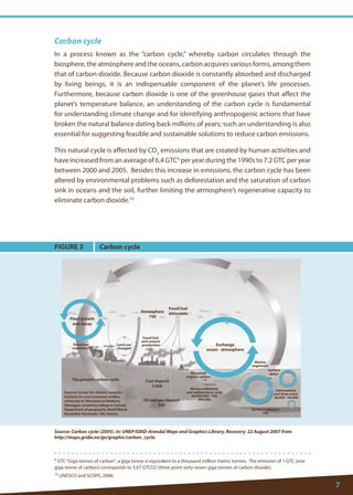 7 
9 GTC “Giga tonnes of carbon”; a giga tonne is equivalent to a thousand million metric tonnes. The emission of 1 GTC (one giga tonne of carbon) corresponds to 3.67 GTCO2 (three point sixty-seven giga tonnes of carbon dioxide). 
10 UNESCO and SCOPE, 2006. 
Carbon cycle 
In a process known as the “carbon cycle,” whereby carbon circulates through the biosphere, the atmosphere and the oceans, carbon acquires various forms, among them that of carbon dioxide. Because carbon dioxide is constantly absorbed and discharged by living beings, it is an indispensable component of the planet’s life processes. Furthermore, because carbon dioxide is one of the greenhouse gases that affect the planet’s temperature balance, an understanding of the carbon cycle is fundamental for understanding climate change and for identifying anthropogenic actions that have broken the natural balance dating back millions of years; such an understanding is also essential for suggesting feasible and sustainable solutions to reduce carbon emissions. 
This natural cycle is affected by CO2 emissions that are created by human activities and have increased from an average of 6.4 GTC9 per year during the 1990s to 7.2 GTC per year between 2000 and 2005. Besides this increase in emissions, the carbon cycle has been altered by environmental problems such as deforestation and the saturation of carbon sink in oceans and the soil, further limiting the atmosphere’s regenerative capacity to eliminate carbon dioxide.10 
FIGURE 3 
Source: Carbon cycle (2005). In: UNEP/GRID-Arendal Maps and Graphics Library. Recovery 22 August 2007 from 
http://maps.grida.no/go/graphic/carbon_cycle. 
Carbon cycle 
Atmosphere 750 
Fossil fuel 
emissions 
Exchange 
ocean - atmosphere 
Plant growth 
and decay 
The present carbon cycle 
Land use 
changed 
Terrestrial 
vegetation 
Fossil fuel 
and cement production 
Dissolved 
organic carbon 
Marine 
organisms 
Surface 
water 
Intermediate 
and deep water 
38,000 - 40,000 
Surface sediment 
150 
Marine sediments 
and sedimentary rocks 
66 000 000 - 100 000 000 
Coal deposit 
3 000 
Oil and gas deposit 
300 
Sources: Center for climatic research, Institute for environmental studies, university of Wisconsin at Madison; Okanagan university college in Canada, Department of geography; World Watch, November-December 196, Nature.  