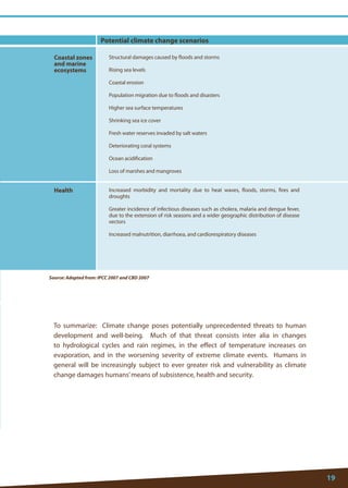 19 
To summarize: Climate change poses potentially unprecedented threats to human development and well-being. Much of that threat consists inter alia in changes to hydrological cycles and rain regimes, in the effect of temperature increases on evaporation, and in the worsening severity of extreme climate events. Humans in general will be increasingly subject to ever greater risk and vulnerability as climate change damages humans’ means of subsistence, health and security. 
Potential climate change scenarios 
Coastal zones 
and marine 
ecosystems 
Health 
Structural damages caused by floods and storms 
Rising sea levels 
Coastal erosion 
Population migration due to floods and disasters 
Higher sea surface temperatures 
Shrinking sea ice cover 
Fresh water reserves invaded by salt waters 
Deteriorating coral systems 
Ocean acidification 
Loss of marshes and mangroves 
Increased morbidity and mortality due to heat waves, floods, storms, fires and droughts 
Greater incidence of infectious diseases such as cholera, malaria and dengue fever, due to the extension of risk seasons and a wider geographic distribution of disease vectors 
Increased malnutrition, diarrhoea, and cardiorespiratory diseases 
Source: Adapted from: IPCC 2007 and CBD 2007  