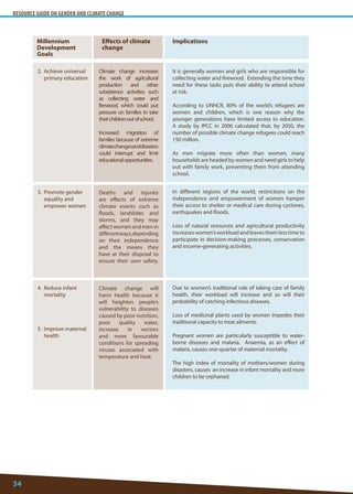 RESOURCE GUIDE ON GENDER AND CLIMATE CHANGE 
34 
2. Achieve universal primary education 
3. Promote gender equality and empower women 
4. Reduce infant mortality 
5. Improve maternal health 
Climate change increases the work of agricultural production and other subsistence activities such as collecting water and firewood, which could put pressure on families to take their children out of school. 
Increased migration of families because of extreme climate changes and disasters could interrupt and limit educational opportunities. 
Deaths and injuries are effects of extreme climate events such as floods, landslides and storms, and they may affect women and men in different ways, depending on their independence and the means they have at their disposal to ensure their own safety. 
Climate change will harm health because it will heighten people’s vulnerability to diseases caused by poor nutrition, poor quality water, increase in vectors and more favourable conditions for spreading viruses associated with temperature and heat. 
It is generally women and girls who are responsible for collecting water and firewood. Extending the time they need for these tasks puts their ability to attend school at risk. 
According to UNHCR, 80% of the world’s refugees are women and children, which is one reason why the younger generations have limited access to education. A study by IPCC in 2006 calculated that, by 2050, the number of possible climate change refugees could reach 150 million. 
As men migrate more often than women, many households are headed by women and need girls to help out with family work, preventing them from attending school. 
In different regions of the world, restrictions on the independence and empowerment of women hamper their access to shelter or medical care during cyclones, earthquakes and floods. 
Loss of natural resources and agricultural productivity increases women’s workload and leaves them less time to participate in decision-making processes, conservation and income-generating activities. 
Due to women’s traditional role of taking care of family health, their workload will increase and so will their probability of catching infectious diseases. 
Loss of medicinal plants used by women impedes their traditional capacity to treat ailments. 
Pregnant women are particularly susceptible to water- borne diseases and malaria. Anaemia, as an effect of malaria, causes one-quarter of maternal mortality. 
The high index of mortality of mothers/women during disasters, causes an increase in infant mortality and more children to be orphaned. 
Millennium 
Development Goals 
Effects of climate change 
Implications  