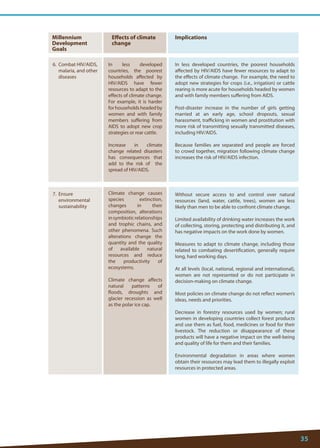 35 
6. Combat HIV/AIDS, malaria, and other diseases 
7. Ensure environmental sustainability 
In less developed countries, the poorest households affected by HIV/AIDS have fewer resources to adapt to the effects of climate change. For example, it is harder for households headed by women and with family members suffering from AIDS to adopt new crop strategies or rear cattle. 
Increase in climate change related disasters has consequences that add to the risk of the spread of HIV/AIDS. 
Climate change causes species extinction, changes in their composition, alterations in symbiotic relationships and trophic chains, and other phenomena. Such alterations change the quantity and the quality of available natural resources and reduce the productivity of ecosystems. 
Climate change affects natural patterns of floods, droughts and glacier recession as well as the polar ice cap. 
In less developed countries, the poorest households affected by HIV/AIDS have fewer resources to adapt to the effects of climate change. For example, the need to adopt new strategies for crops (i.e., irrigation) or cattle rearing is more acute for households headed by women and with family members suffering from AIDS. 
Post-disaster increase in the number of girls getting married at an early age, school dropouts, sexual harassment, trafficking in women and prostitution with more risk of transmitting sexually transmitted diseases, including HIV/AIDS. 
Because families are separated and people are forced to crowd together, migration following climate change increases the risk of HIV/AIDS infection. 
Without secure access to and control over natural resources (land, water, cattle, trees), women are less likely than men to be able to confront climate change. 
Limited availability of drinking water increases the work of collecting, storing, protecting and distributing it, and has negative impacts on the work done by women. 
Measures to adapt to climate change, including those related to combating desertification, generally require long, hard working days. 
At all levels (local, national, regional and international), women are not represented or do not participate in decision-making on climate change. 
Most policies on climate change do not reflect women’s ideas, needs and priorities. 
Decrease in forestry resources used by women; rural women in developing countries collect forest products and use them as fuel, food, medicines or food for their livestock. The reduction or disappearance of these products will have a negative impact on the well-being and quality of life for them and their families. 
Environmental degradation in areas where women obtain their resources may lead them to illegally exploit resources in protected areas. 
Millennium 
Development Goals 
Effects of climate change 
Implications  