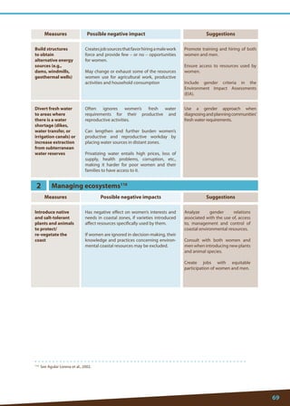 69 
116 See Agular Lorena et al., 2002. 
Measures 
Suggestions 
Possible negative impact 
Build structures to obtain alternative energy sources (e.g., dams, windmills, geothermal wells) 
Divert fresh water to areas where there is a water shortage (dikes, water transfer, or irrigation canals) or increase extraction from subterranean water reserves 
Promote training and hiring of both women and men. 
Ensure access to resources used by women. 
Include gender criteria in the Environment Impact Assessments (EIA). 
Use a gender approach when diagnosing and planning communities’ fresh water requirements. 
Creates job sources that favor hiring a male work force and provide few – or no – opportunities for women. 
May change or exhaust some of the resources women use for agricultural work, productive activities and household consumption 
Often ignores women’s fresh water requirements for their productive and reproductive activities. 
Can lengthen and further burden women’s productive and reproductive workday by placing water sources in distant zones. 
Privatizing water entails high prices, loss of supply, health problems, corruption, etc., making it harder for poor women and their families to have access to it. 
2 
Managing ecosystems116 
Measures 
Suggestions 
Possible negative impacts 
Introduce native and salt-tolerant plants and animals to protect/ 
re-vegetate the coast 
Analyze gender relations associated with the use of, access to, management and control of coastal environmental resources. 
Consult with both women and men when introducing new plants and animal species. 
Create jobs with equitable participation of women and men. 
Has negative effect on women’s interests and needs in coastal zones, if varieties introduced affect resources specifically used by them. 
If women are ignored in decision-making, their knowledge and practices concerning environmental coastal resources may be excluded.  