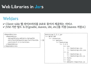 Web Libraries in Jars 
WebJars 
✔ Client-side 웹 라이브러리를 JAR로 묶어서 제공하는 서비스 
✔ JVM 기반 빌드 도구(gradle, maven, sbt, etc)를 지원 (maven 저장소) 
bootstrap-3.3.1.jar 
&## META-INF 
&## resources 
&## webjars 
&## bootstrap 
&## 3.3.1 
"## css 
$ "## bootstrap.css 
$ &## bootstrap.min.css 
"## js 
$ "## bootstrap.js 
$ &## bootstrap.min.js 
"## fonts 
"## less 
&## webjars-requirejs.js 
<dependencies> 
<dependency> 
<groupId>org.webjars</groupId> 
<artifactId>bootstrap</artifactId> 
<version>3.3.1</version> 
</dependency> 
</dependencies> 
 