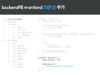 backend에 frontend 의존성 추가 
"## build.gradle 
"## backend 
$ &## src 
$ "## main 
$ $ "## java 
$ $ "## resources 
$ $ &## webapp 
$ &## test 
&## frontend 
&## src 
$ "## assets 
$ "## helpers 
$ "## includes 
$ "## layouts 
$ "## libs 
$ &## pages 
&## dist 
"## assets 
&## pages 
project(':frontend') { 
apply plugin: 'java' 
! 
task npmInstall(type:Exec) { 
// do something 
} 
! 
task gruntBuild(type:Exec, dependsOn: [npmInstall]) { 
// do something 
} 
! 
jar { 
from 'dist' 
includeEmptyDirs = false 
} 
jar.dependsOn gruntBuild 
} 
! 
project(':backend') { 
apply plugin: 'war' 
! 
dependencies { 
runtime project(':frontend') 
} 
} 
 