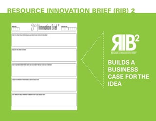 RESOURCE INNOVATION BRIEF (RIB) 2
SubmiSSionDate:innovation#:
WhatiStheproject’SvaluepropoSition(Whatvalue/benefitSDoeSitDelivertoitScuStomer)?
WhoiSthetargetmarket/cuStomer?
WhatarecuStomerScurrentlypayingforthenextbeStalternative?WhatarethenextbeStalternativeS?
hoWDoeStheinnovationfitWithinreSource’ScurrentStrategicplan?
iSthetimingofthiSprojectappropriate?iSthemarketreaDy?iSthetechnologythere?
pointperoSn: commraDeS: front
2
BUILDS A
BUSINESS
CASE FORTHE
IDEA
 