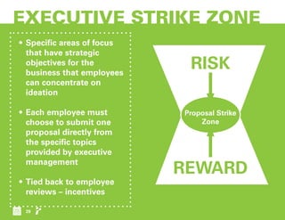 EXECUTIVE STRIKE ZONE
Proposal Strike
Zone
RISK
REWARD
•	 Specific areas of focus
that have strategic
objectives for the
business that employees
can concentrate on
ideation
•	 Each employee must
choose to submit one
proposal directly from
the specific topics
provided by executive
management
•	 Tied back to employee
reviews – incentives
29
 
