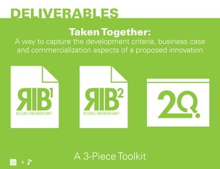 A 3-Piece Toolkit
DELIVERABLES
TakenTogether:
A way to capture the development criteria, business case
and commercialization aspects of a proposed innovation
8
 