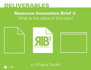 DELIVERABLES
Resource Innovation Brief 2:
What is the value of this idea?
A 3-Piece Toolkit6
 