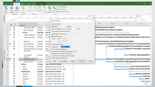 Resource Leveling In Ms Project RESOURCE LEVELLING (MS PROJECT) | PPTX
