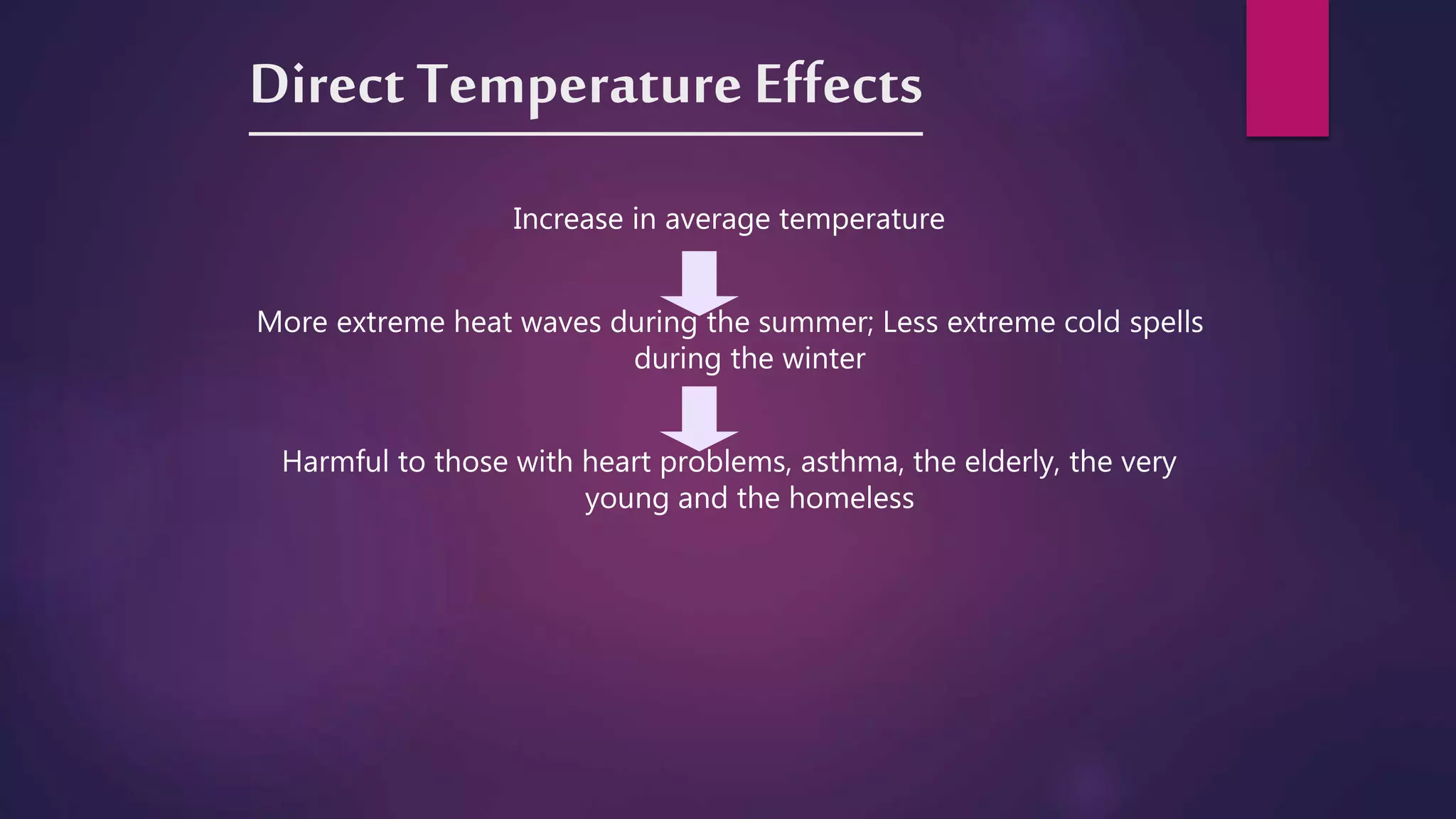 Direct TemperatureEffects
Increase in average temperature
More extreme heat waves during the summer; Less extreme cold spells
during the winter
Harmful to those with heart problems, asthma, the elderly, the very
young and the homeless
 