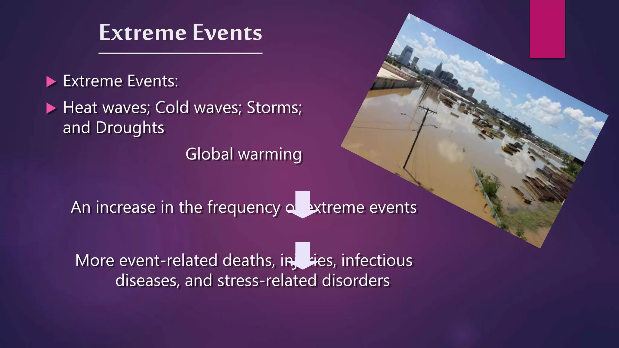 ExtremeEvents
 Extreme Events:
 Heat waves; Cold waves; Storms; Floods
and Droughts
Global warming
An increase in the frequency of extreme events
More event-related deaths, injuries, infectious
diseases, and stress-related disorders
 