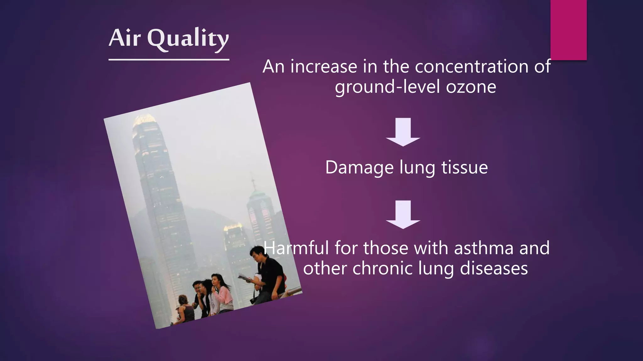Air Quality
An increase in the concentration of
ground-level ozone
Damage lung tissue
Harmful for those with asthma and
other chronic lung diseases
 