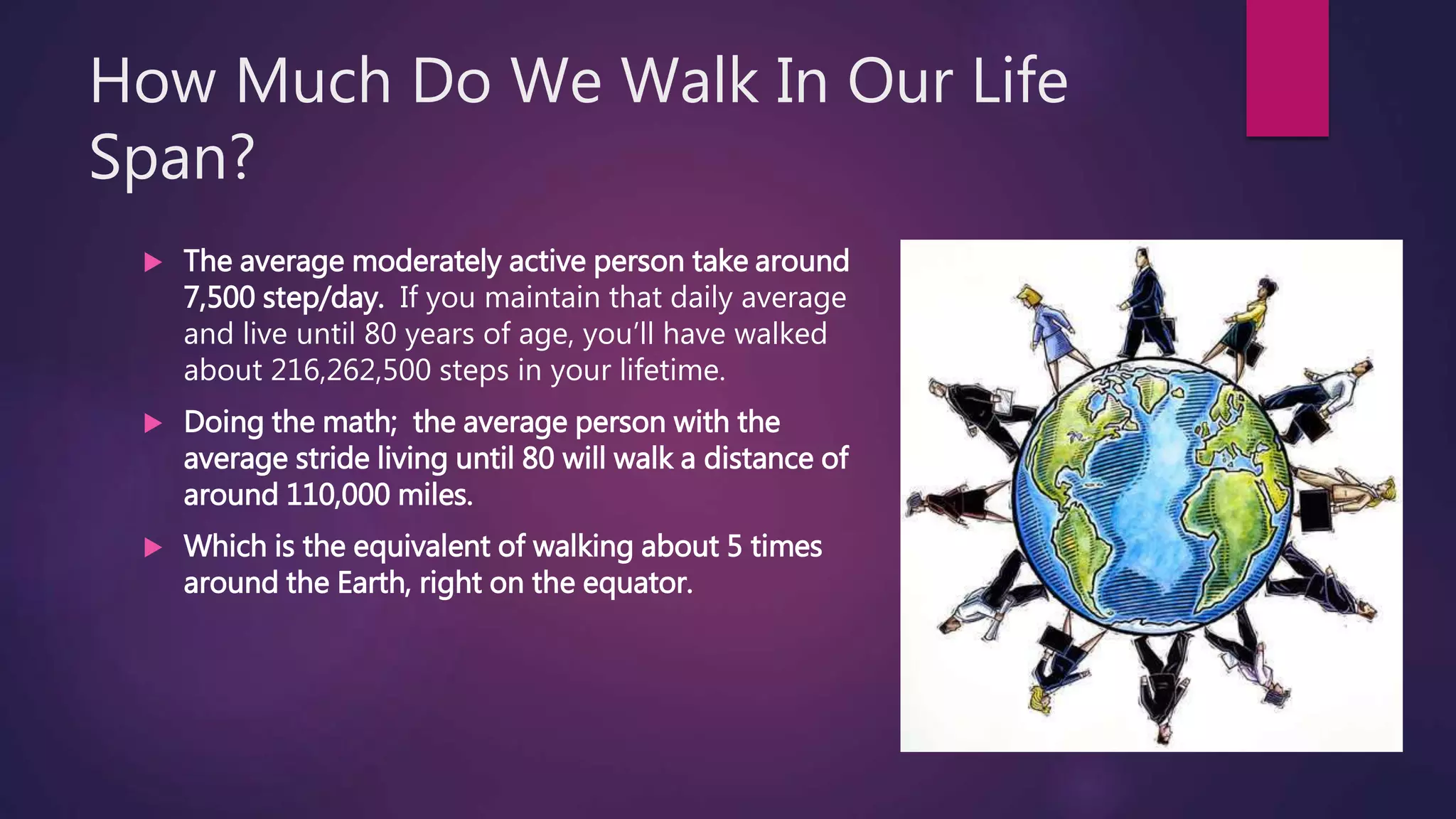 How Much Do We Walk In Our Life
Span?
 The average moderately active person take around
7,500 step/day. If you maintain that daily average
and live until 80 years of age, you’ll have walked
about 216,262,500 steps in your lifetime.
 Doing the math; the average person with the
average stride living until 80 will walk a distance of
around 110,000 miles.
 Which is the equivalent of walking about 5 times
around the Earth, right on the equator.
 