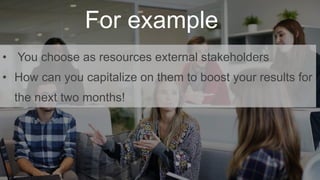 #ThinkAheadActNow #GreeceSpeakUp
For example
• You choose as resources external stakeholders
• How can you capitalize on them to boost your results for
the next two months!
 
