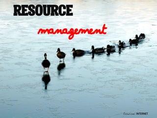 RESOURCE
management
Source:
 