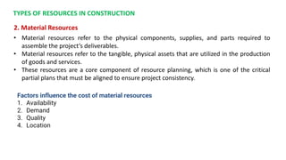 Comprehensive Resource Management Strategies in Construction Projects ...