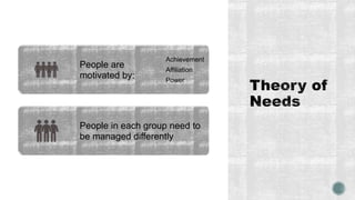 People are
motivated by:
Achievement
Affiliation
Power
People in each group need to
be managed differently
 