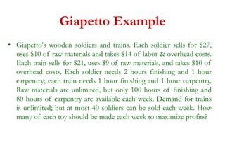 Giapetto Example
• Giapetto's wooden soldiers and trains. Each soldier sells for $27,
uses $10 of raw materials and takes $14 of labor & overhead costs.
Each train sells for $21, uses $9 of raw materials, and takes $10 of
overhead costs. Each soldier needs 2 hours finishing and 1 hour
carpentry; each train needs 1 hour finishing and 1 hour carpentry.
Raw materials are unlimited, but only 100 hours of finishing and
80 hours of carpentry are available each week. Demand for trains
is unlimited; but at most 40 soldiers can be sold each week. How
many of each toy should be made each week to maximize profits?
 