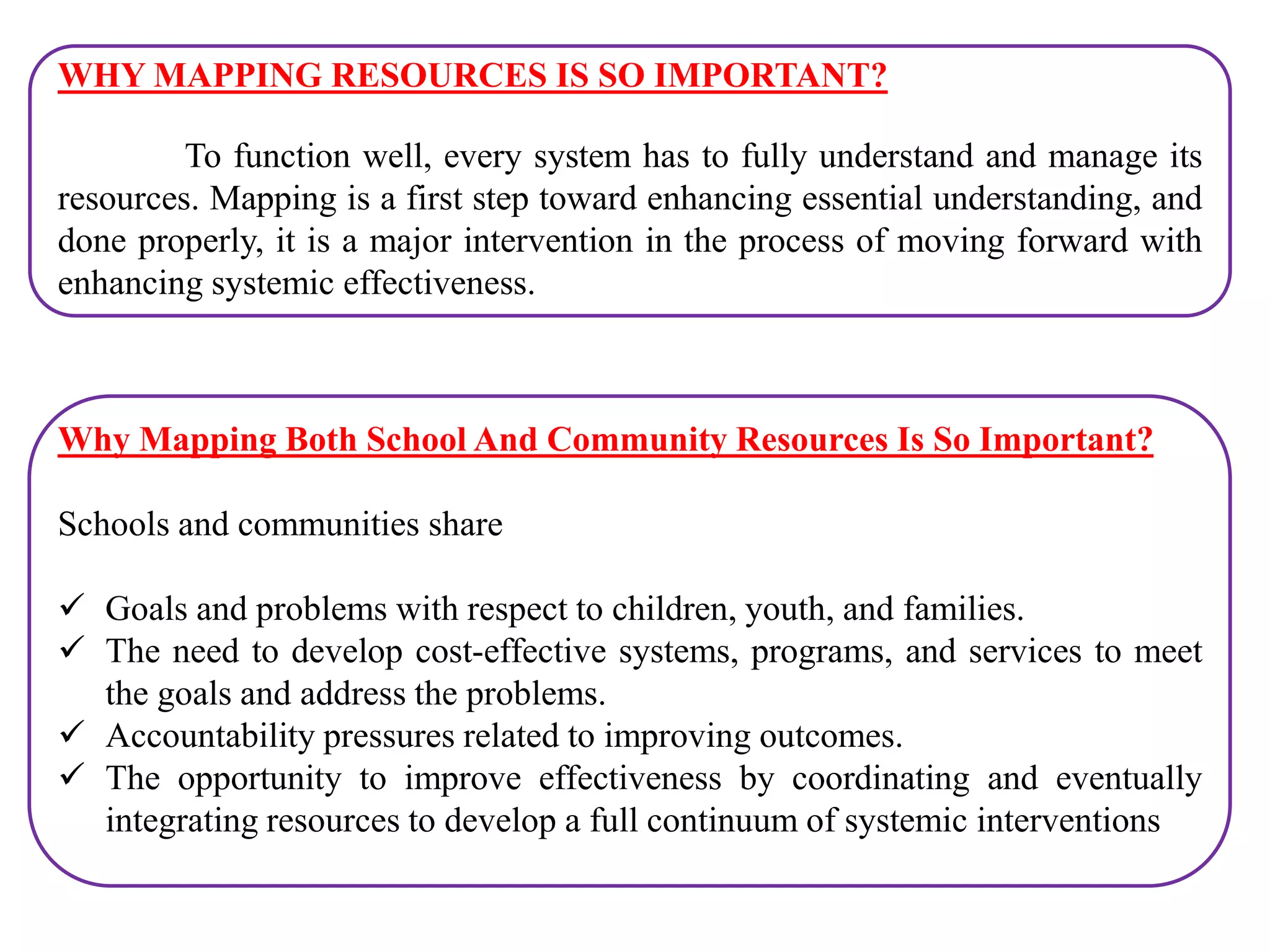 WHY MAPPING RESOURCES IS SO IMPORTANT?
To function well, every system has to fully understand and manage its
resources. Mapping is a first step toward enhancing essential understanding, and
done properly, it is a major intervention in the process of moving forward with
enhancing systemic effectiveness.
Why Mapping Both School And Community Resources Is So Important?
Schools and communities share
 Goals and problems with respect to children, youth, and families.
 The need to develop cost-effective systems, programs, and services to meet
the goals and address the problems.
 Accountability pressures related to improving outcomes.
 The opportunity to improve effectiveness by coordinating and eventually
integrating resources to develop a full continuum of systemic interventions
 