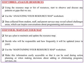 Resource mapping (4) | PPTX