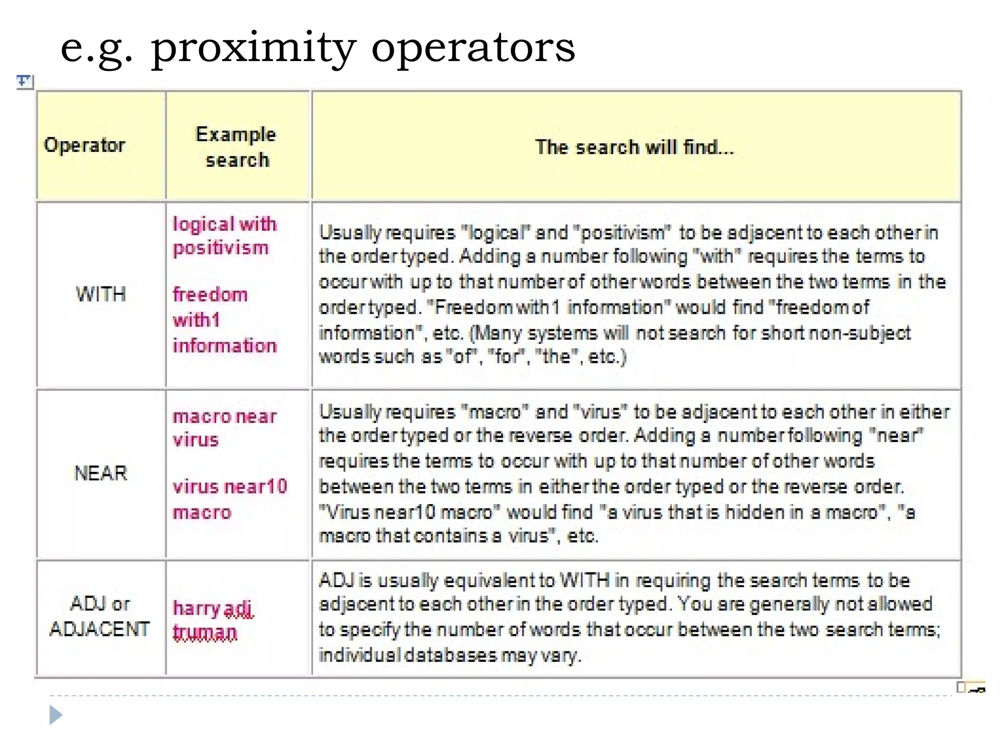 e.g. proximity operators

 