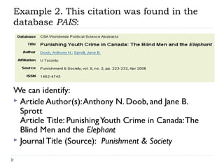 Example 2. This citation was found in the
database PAIS:

We can identify:
 Article Author(s): Anthony N. Doob, and Jane B.
Sprott
Article Title: Punishing Youth Crime in Canada: The
Blind Men and the Elephant
 Journal Title (Source):  Punishment & Society

 