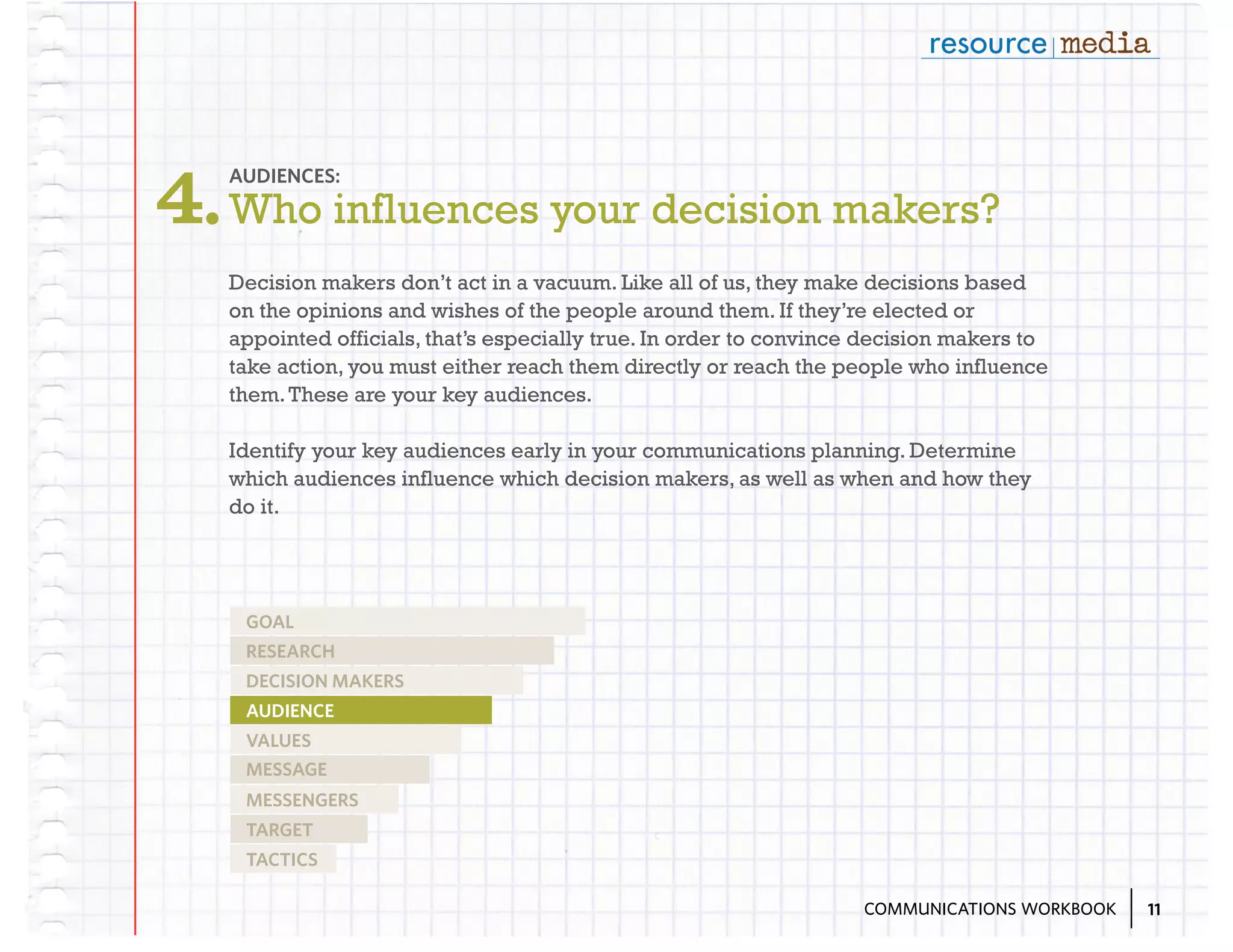 4. Who influences your decision makers?
AUDIENCES:

Decision makers don’t act in a vacuum. Like all of us, they make decisions based
on the opinions and wishes of the people around them. If they’re elected or
appointed officials, that’s especially true. In order to convince decision makers to
take action, you must either reach them directly or reach the people who influence
them. These are your key audiences.
Identify your key audiences early in your communications planning. Determine
which audiences influence which decision makers, as well as when and how they
do it.

GOAL
RESEARCH
DECISION MAKERS
AUDIENCE
VALUES
MESSAGE
MESSENGERS
TARGET
TACTICS
COMMUNICATIONS WORKBOOK

11

 