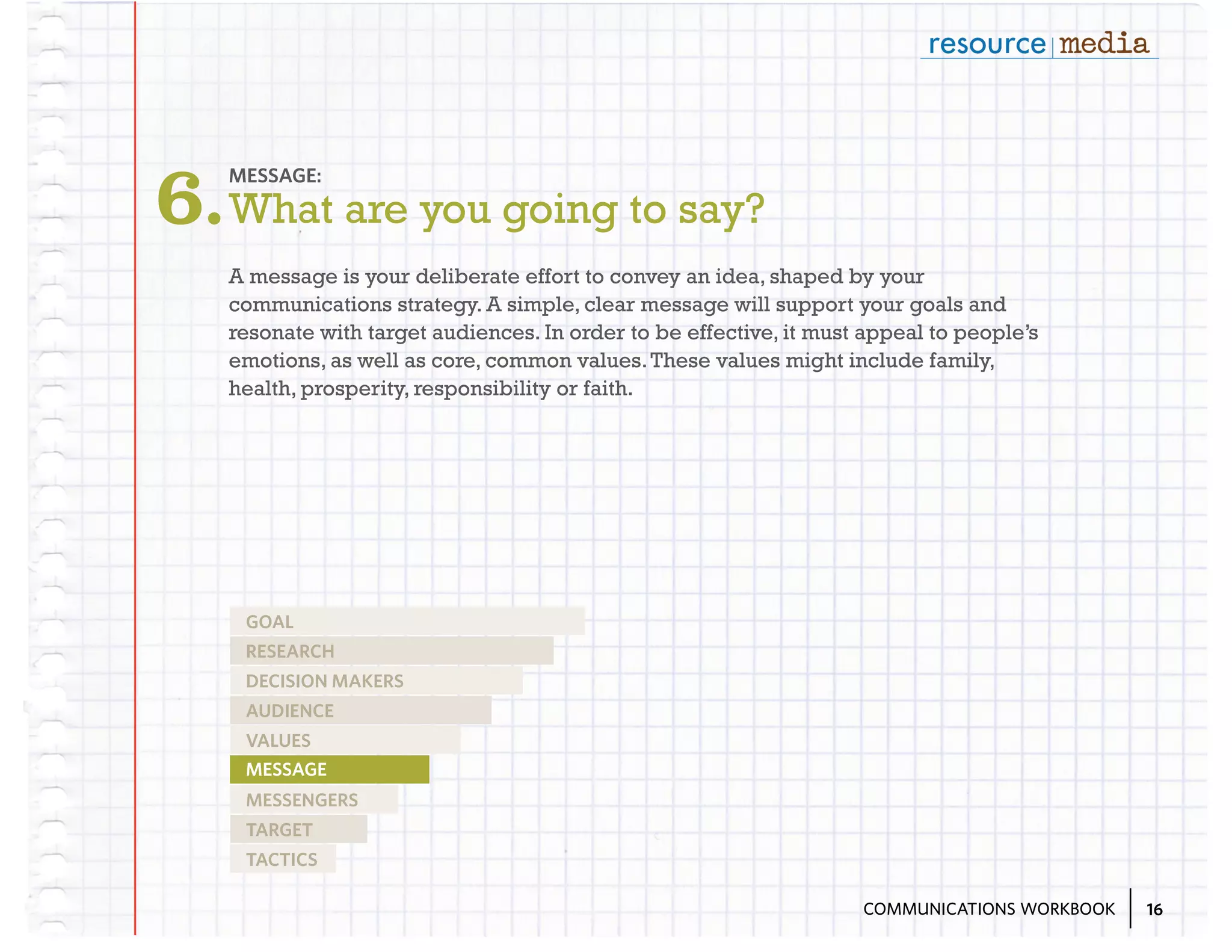 6.What are you going to say?
MESSAGE:

A message is your deliberate effort to convey an idea, shaped by your
communications strategy. A simple, clear message will support your goals and
resonate with target audiences. In order to be effective, it must appeal to people’s
emotions, as well as core, common values. These values might include family,
health, prosperity, responsibility or faith.

GOAL
RESEARCH
DECISION MAKERS
AUDIENCE
VALUES
MESSAGE
MESSENGERS
TARGET
TACTICS
COMMUNICATIONS WORKBOOK

16

 