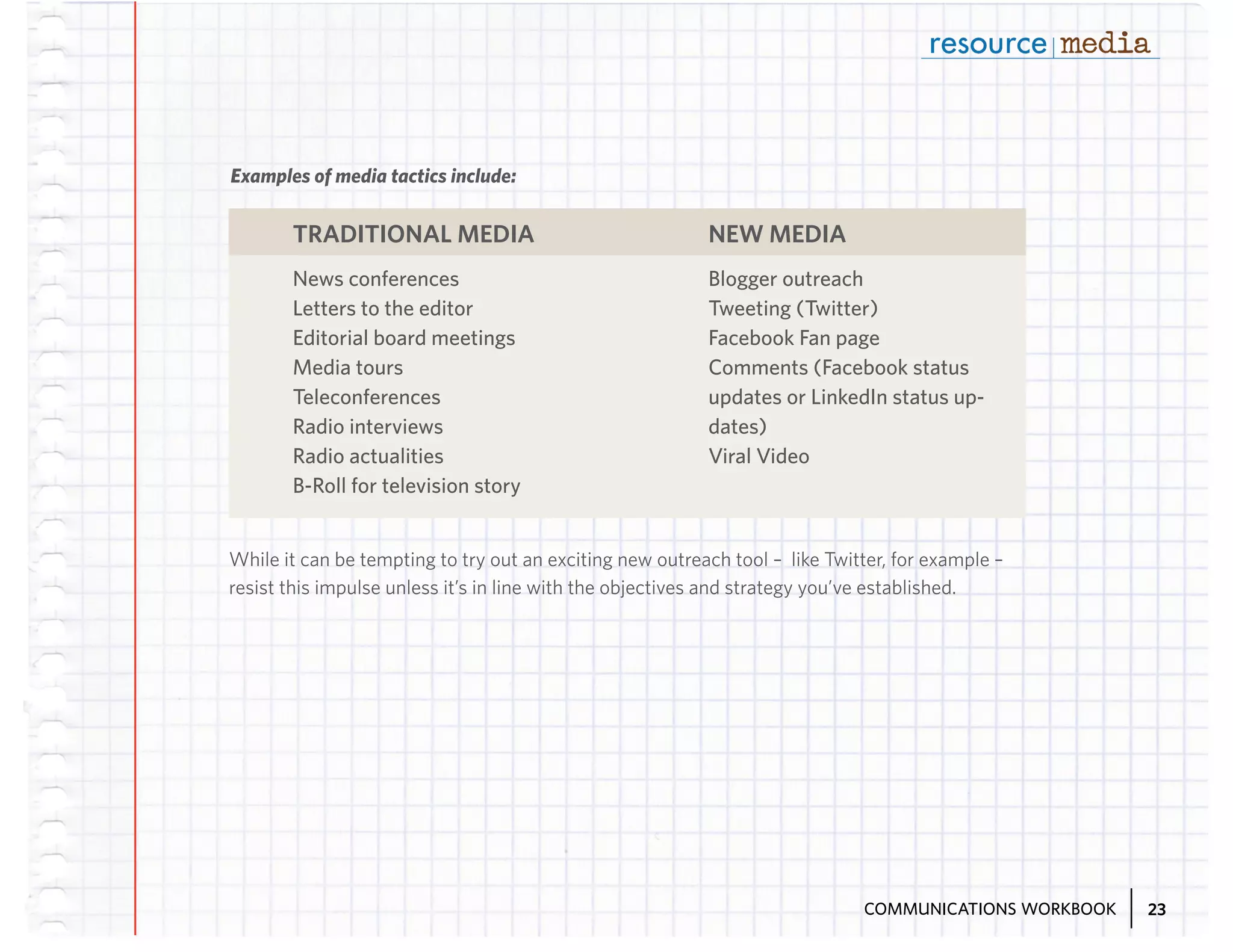 Examples of media tactics include:

TRADITIONAL MEDIA

NEW MEDIA

News conferences
Letters to the editor
Editorial board meetings
Media tours
Teleconferences
Radio interviews
Radio actualities
B-Roll for television story

Blogger outreach
Tweeting (Twitter)
Facebook Fan page
Comments (Facebook status
updates or LinkedIn status updates)
Viral Video

While it can be tempting to try out an exciting new outreach tool – like Twitter, for example –
resist this impulse unless it’s in line with the objectives and strategy you’ve established.

COMMUNICATIONS WORKBOOK

23

 