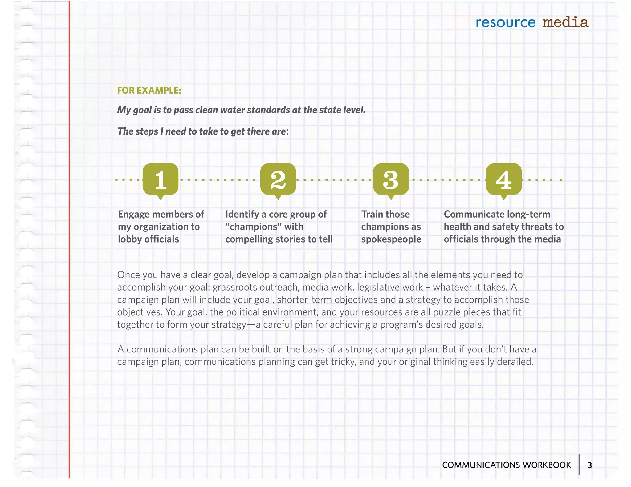 FOR EXAMPLE:

My goal is to pass clean water standards at the state level.
The steps I need to take to get there are:

1

2

3

4

Engage members of
my organization to
lobby officials

Identify a core group of
“champions” with
compelling stories to tell

Train those
champions as
spokespeople

Communicate long-term
health and safety threats to
officials through the media

Once you have a clear goal, develop a campaign plan that includes all the elements you need to
accomplish your goal: grassroots outreach, media work, legislative work – whatever it takes. A
campaign plan will include your goal, shorter-term objectives and a strategy to accomplish those
objectives. Your goal, the political environment, and your resources are all puzzle pieces that fit
together to form your strategy—a careful plan for achieving a program’s desired goals.
A communications plan can be built on the basis of a strong campaign plan. But if you don’t have a
campaign plan, communications planning can get tricky, and your original thinking easily derailed.

COMMUNICATIONS WORKBOOK

3

 